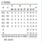 ׯ����Ϸ��(�й���)�ٷ���վ