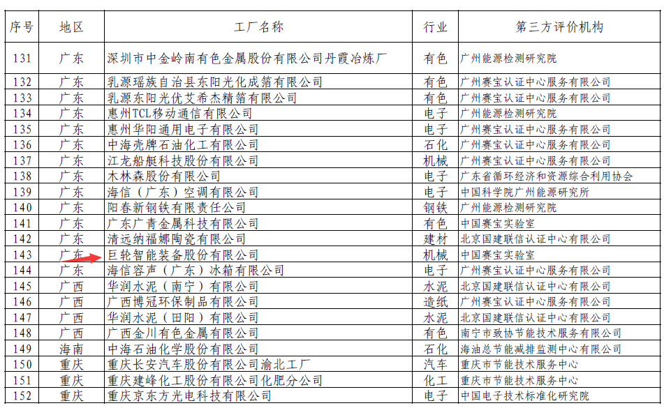 ׯ����Ϸ��(�й���)�ٷ���վ